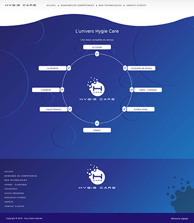 Exemple création site internet Grenoble